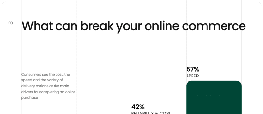 A polished pitch deck that tells your story