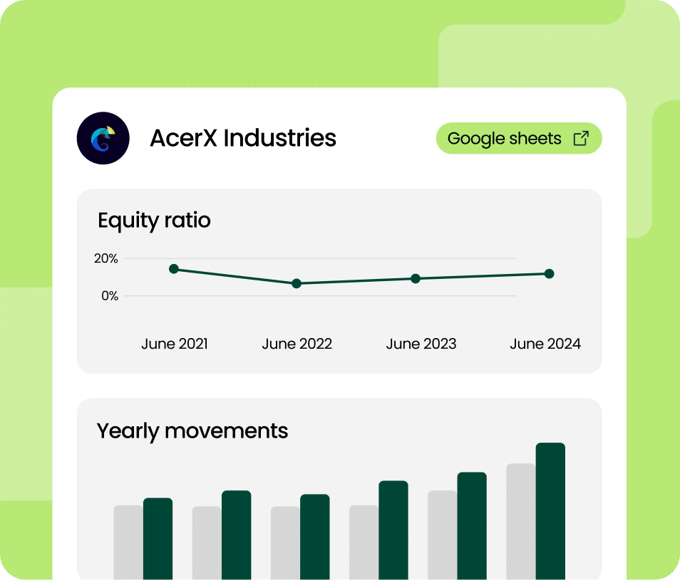 Become Investor-Ready in 10 Days