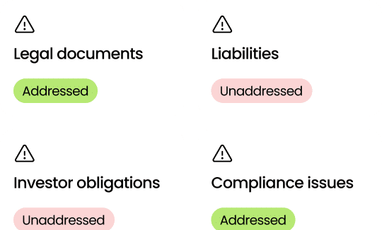 Capital structure & risk review