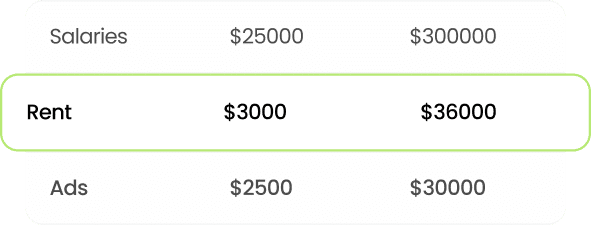 Flexible, easy-to-update models