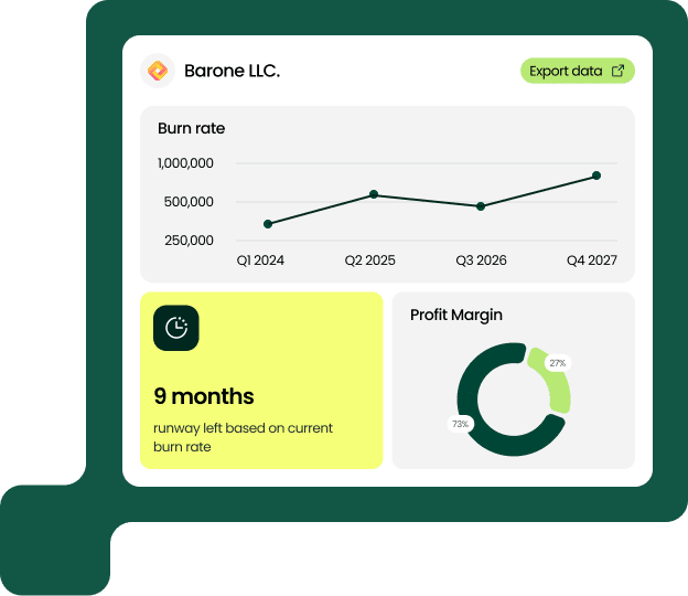 Know your burn rate, runway, and margins at a glance